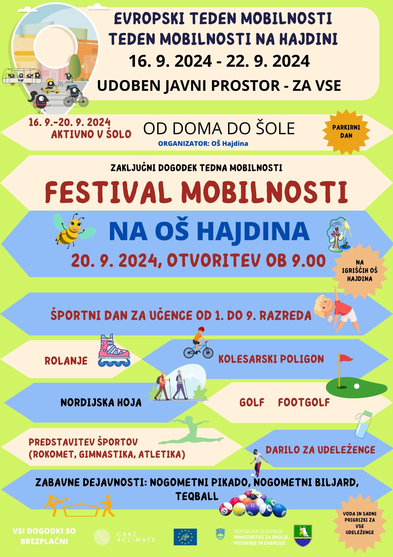 festival mobilnosti